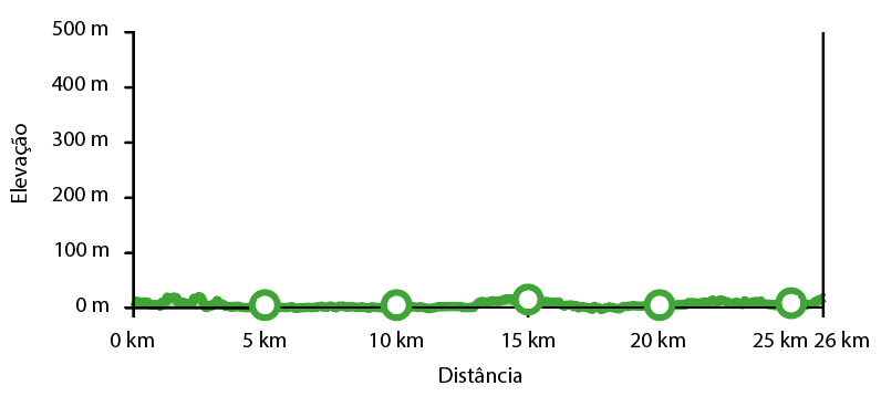 etapa-1-via tejo